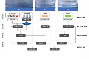 浓眉谈背靠背战森林狼&鹈鹕：两场重要收官战 要打出应有的防守