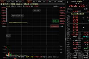 太阳官方：球队正式签下老将赛迪斯-杨